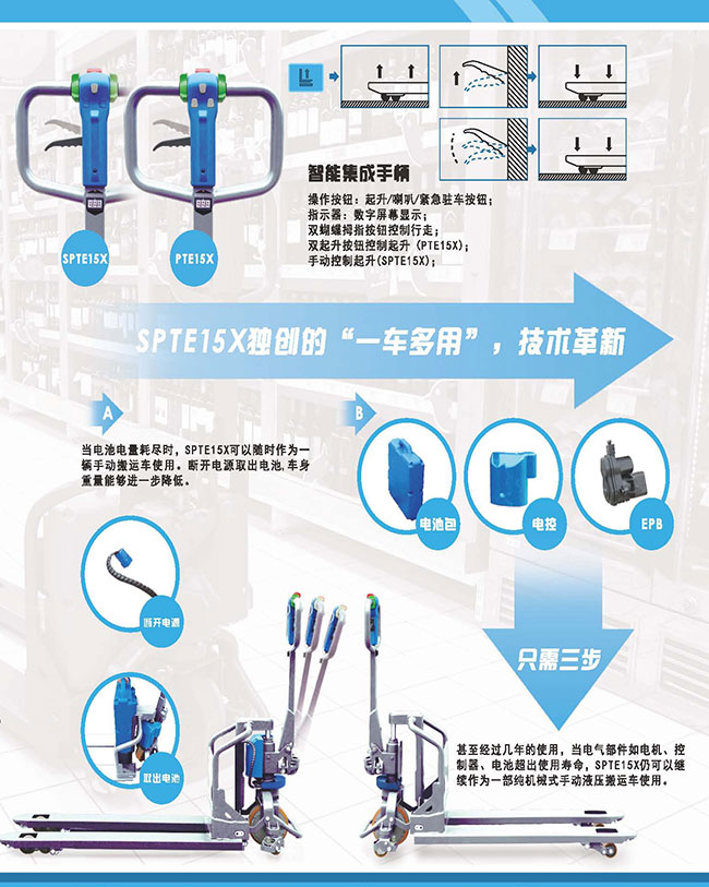 蓝狐一号_迷你型诺力全电动搬运车,潍坊诺力总代理