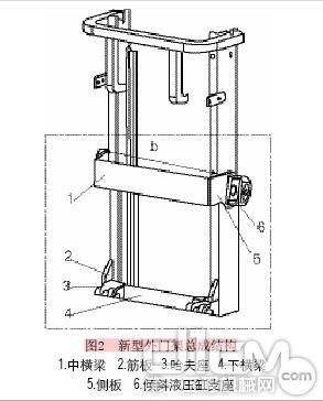 叉车外门架的结构改进