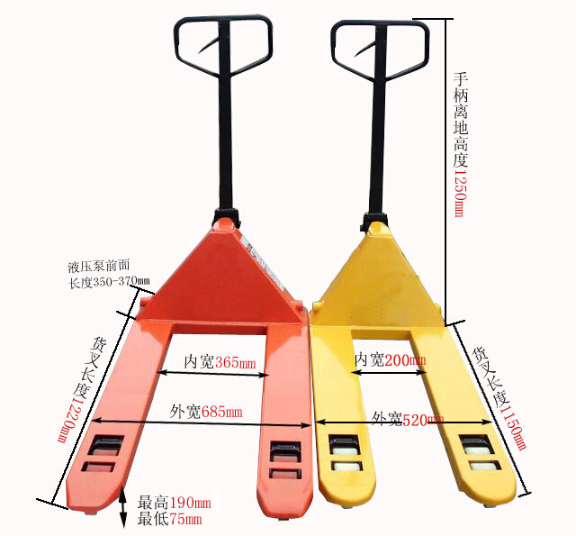 最低成本下的叉车会是什么样子的？