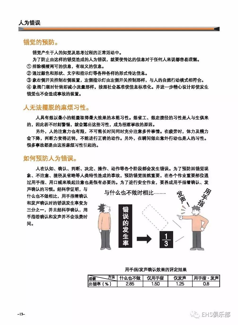 叉车为什么会出现事故？这套手册说的太全啦！