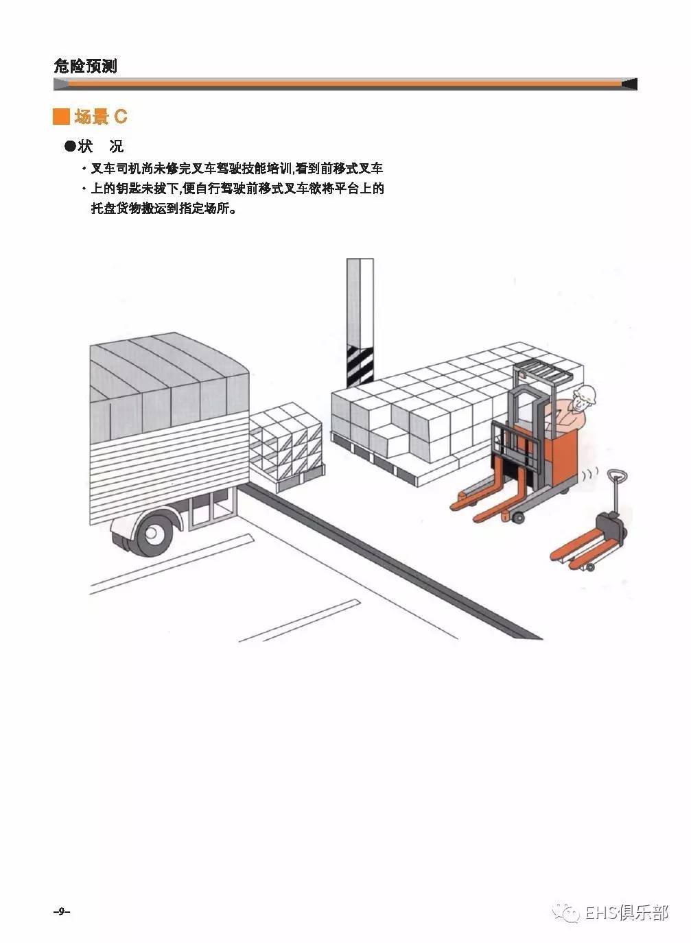 叉车为什么会出现事故？这套手册说的太全啦！